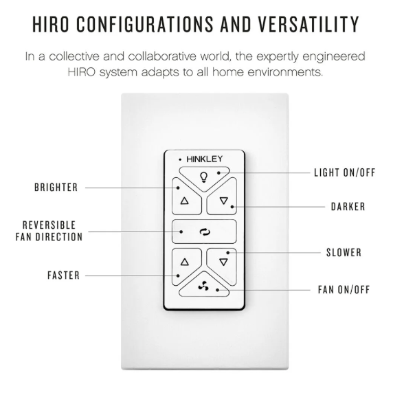 Indy Maxx Ceiling Fan