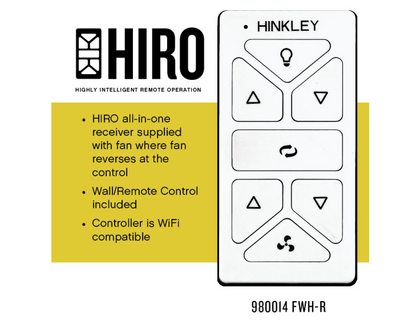 Indy Maxx Ceiling Fan